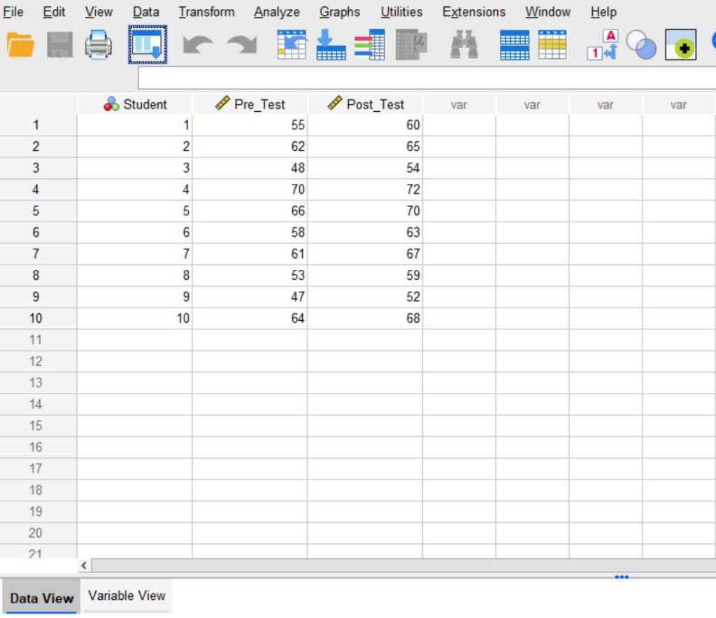Example of paired data entered in SPSS for a paired sample t-test.