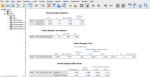 How to Run a Paired Samples T-Test in SPSS + Interpretation