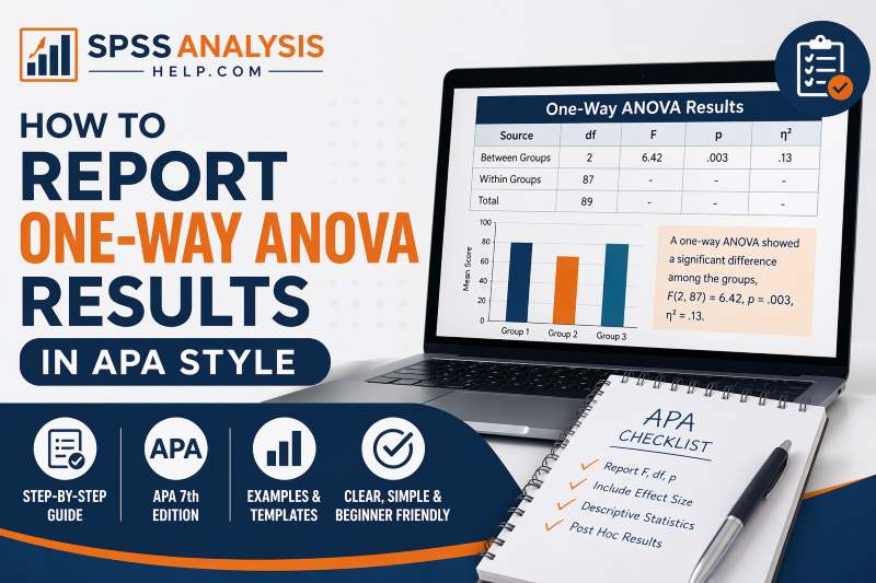 Reporting a one-way anova results in APA style