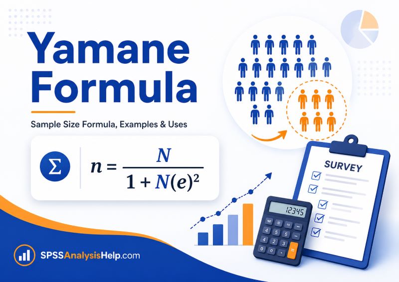 Yamane's formula explained. a complete guide