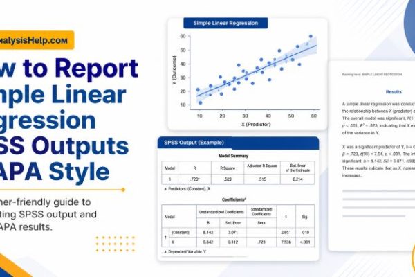 How to report simple linear regression spss outputs in apa